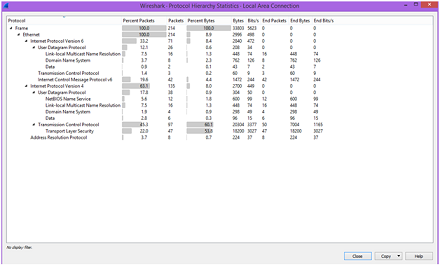 Networked Application Management Assignment1.png